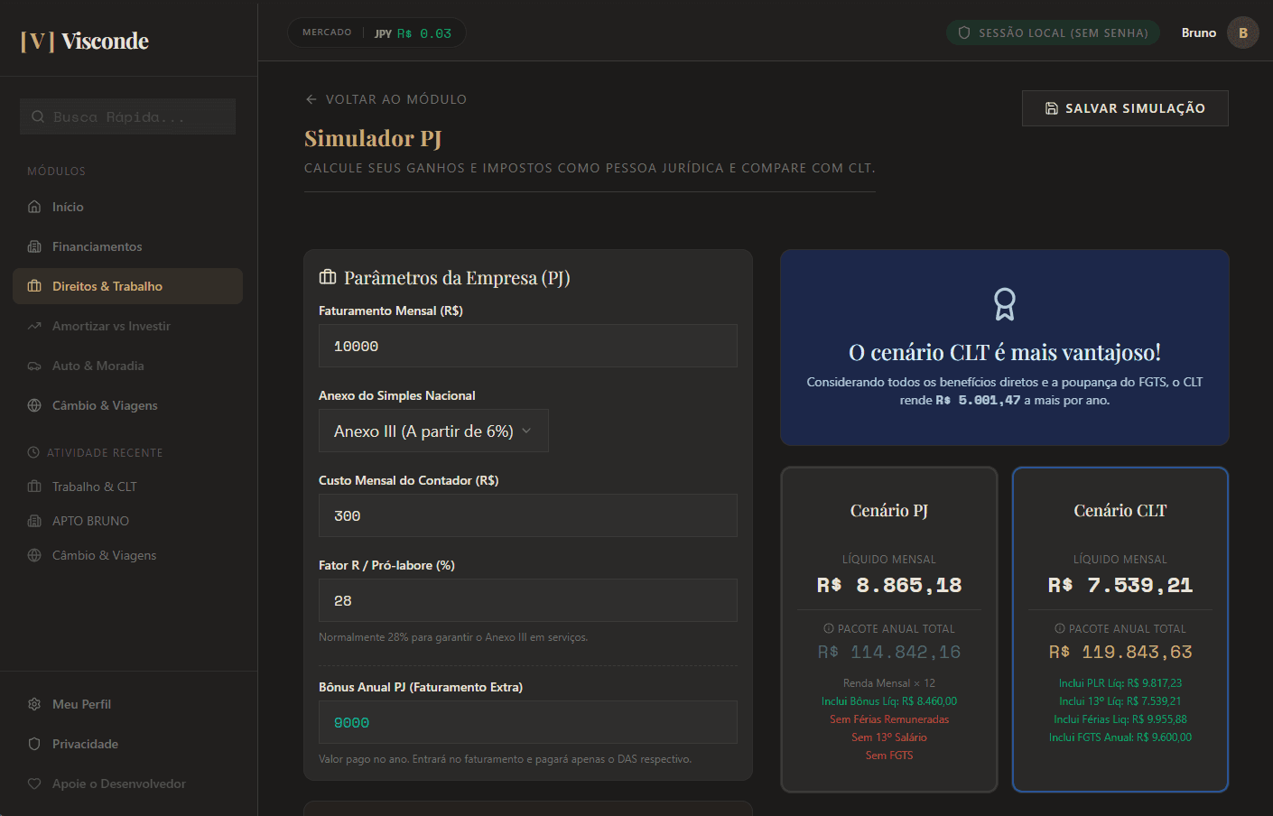 Comparador CLT vs PJ