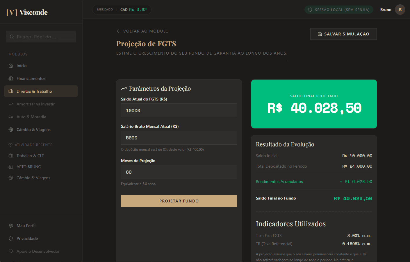 Projeção de FGTS