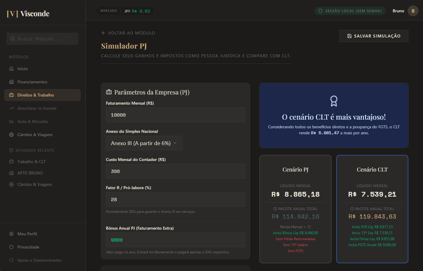Comparador CLT vs PJ